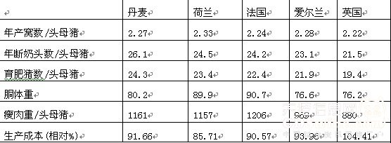 ŷģʽʾ