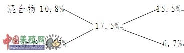 soso_tc_slider_img